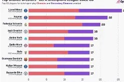 金年会官网首页-包含巴塞罗那战胜尤文图斯：欧冠小组领先的词条