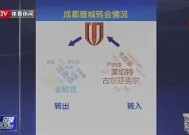 金年会官网-关于国内足球明星球员频繁转会，球队实力再造新高峰的信息